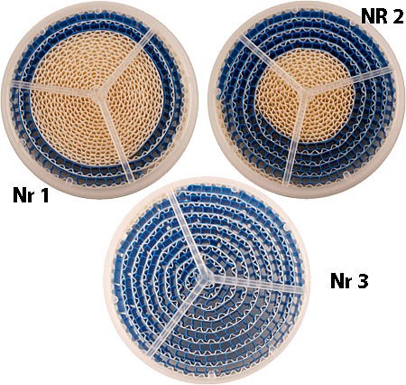 Airtrim - Racingfilter, 1/2/3