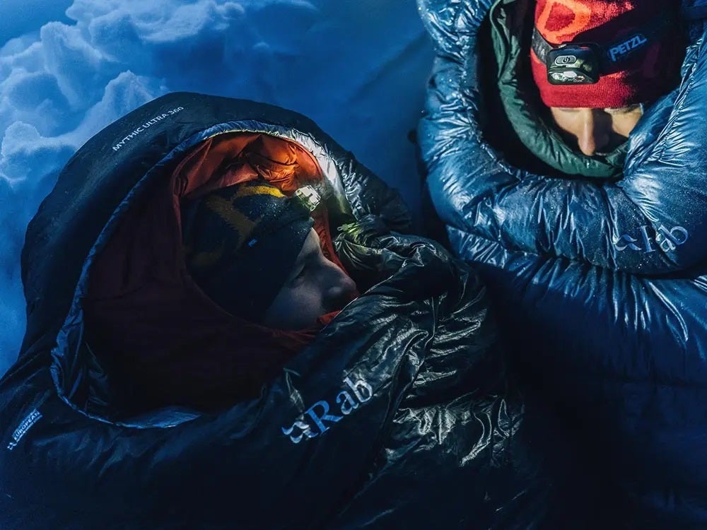 Bild på två personer i sovsäckar utomhus i mörkret